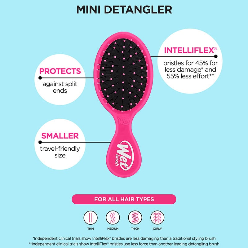 WetBrush Glitter & Go Detangling Kit with Pouch, 2 Brushes & Case - Image 7