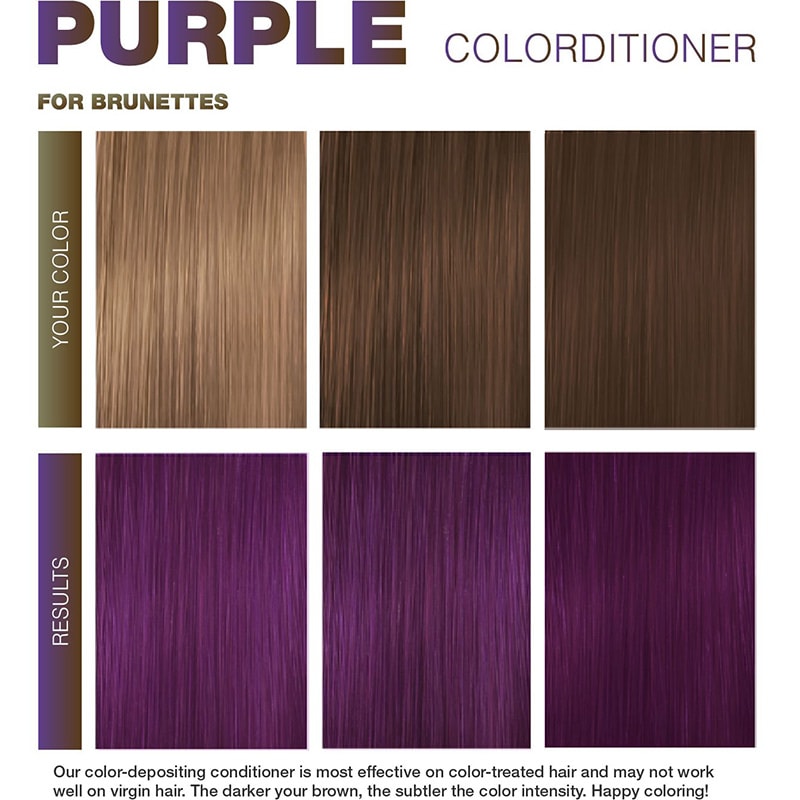 Celeb Luxury Viral Hybrid Toner Colorditioner with BondFix for Brunettes, Purple, 244ml - Image 2