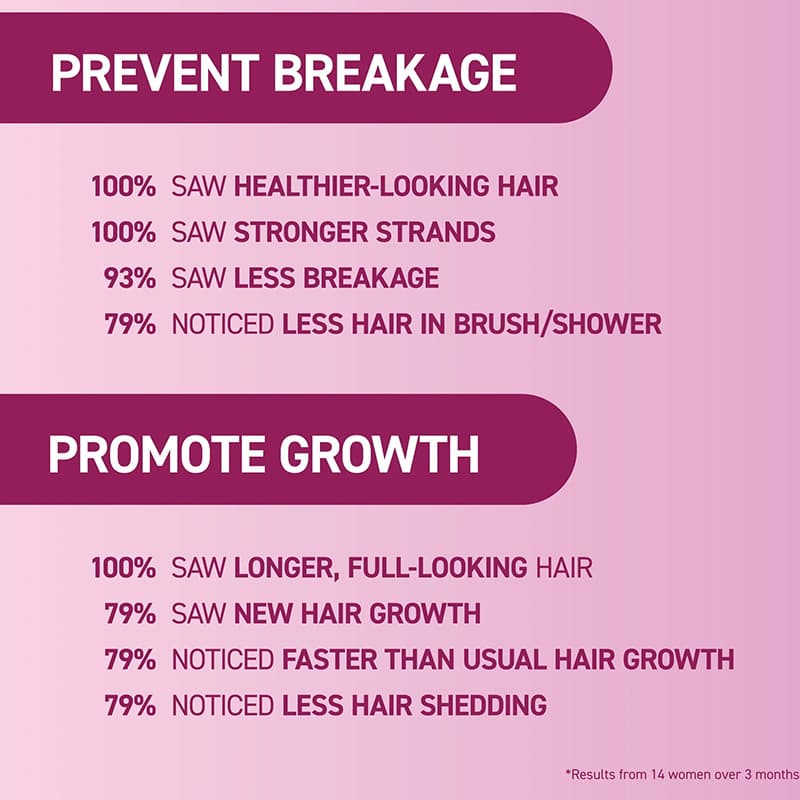 Bosley MD MendXtend Strengthening Conditioner - Image 6