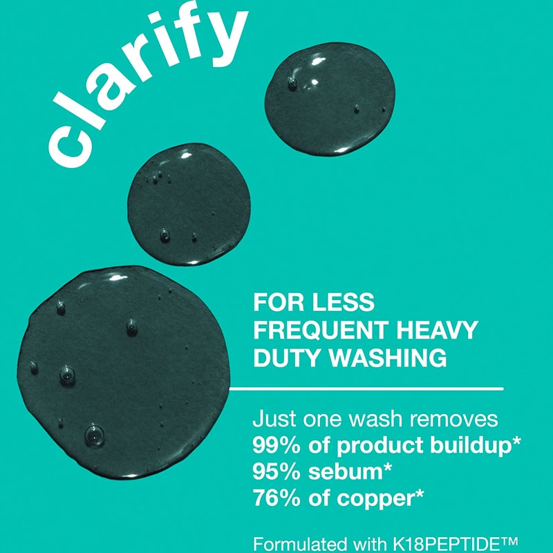 K18 PEPTIDE PREP™ Detox Shampoo - Image 4