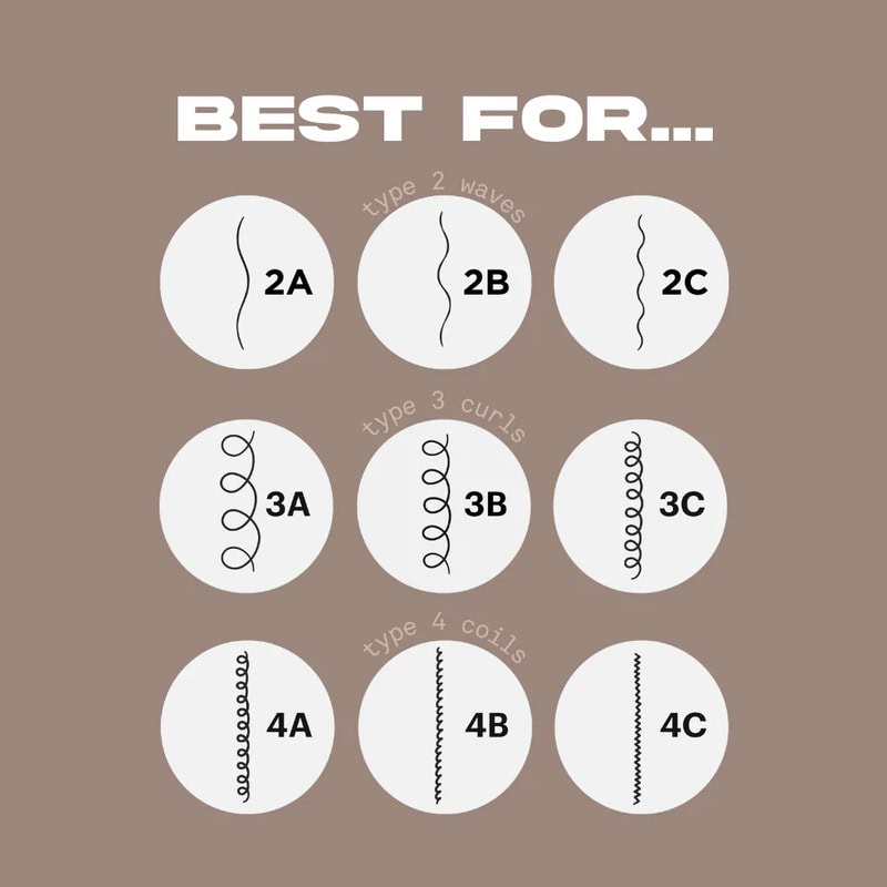 OSMO Curl Revival Revitalising Conditioner, 400ml - Image 8