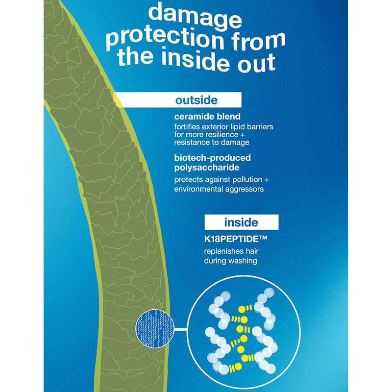 K18 Damage Shield Protective Conditioner, 250ml - Image 6
