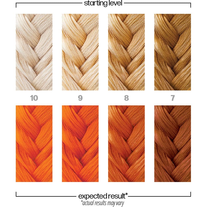 Danger Jones Semi-Permanent Color - Burnout Orange, 118ml - Image 4