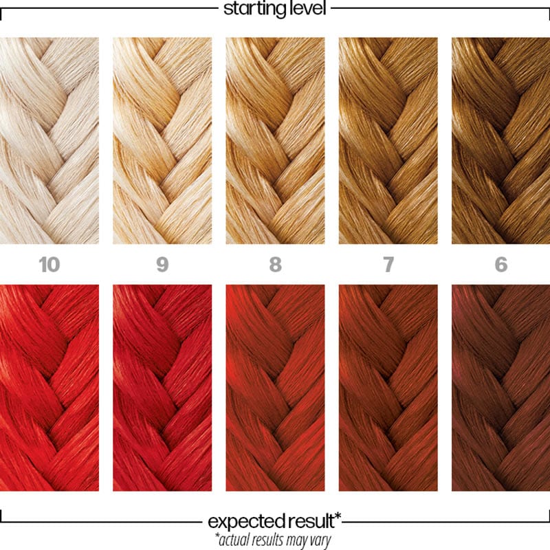 Danger Jones Semi-Permanent Color - Diablo Red, 118ml - Image 4