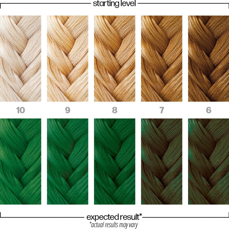 Danger Jones Semi-Permanent Color - Empire Green, 118ml - Image 4