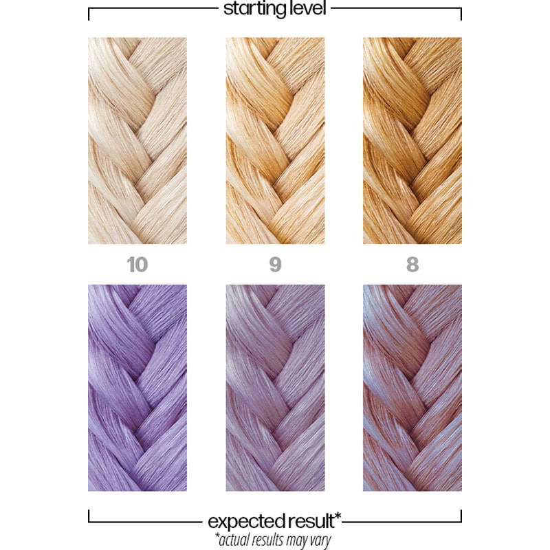 Danger Jones Semi-Permanent Color - Exotica Light Purple, 118ml - Image 4