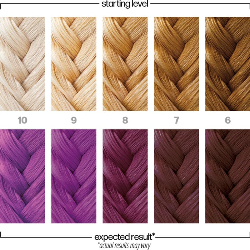 Danger Jones Semi-Permanent Color - Hysteria Berry, 118ml - Image 4