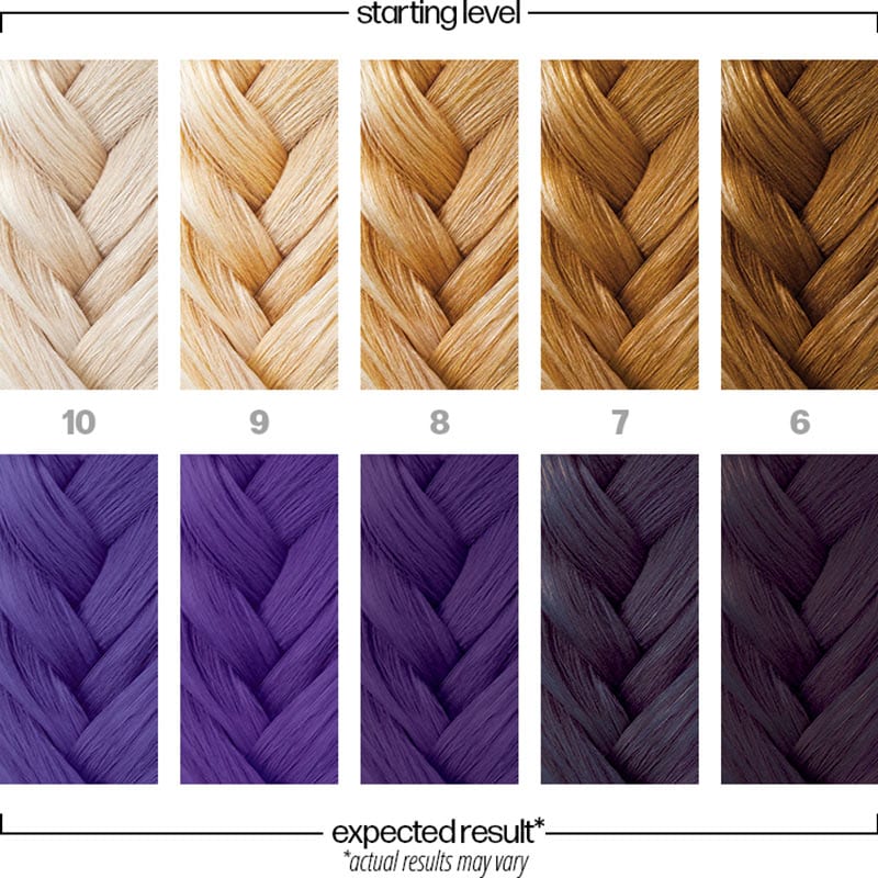 Danger Jones Semi-Permanent Color - Libertine Violet, 118ml - Image 4