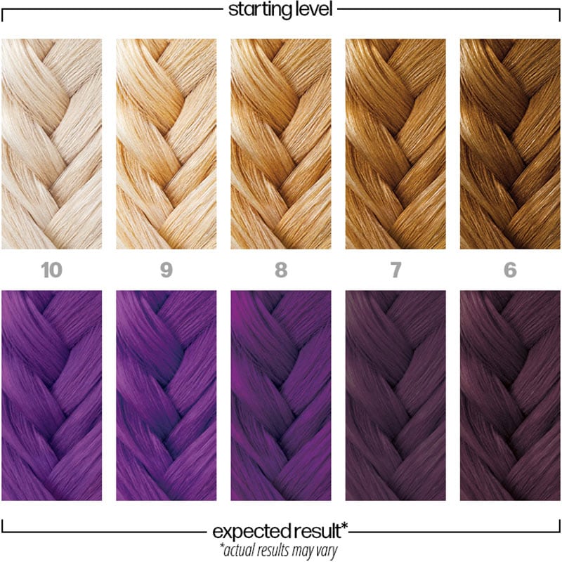 Danger Jones Semi-Permanent Color - Masquerade Purple, 118ml - Image 4