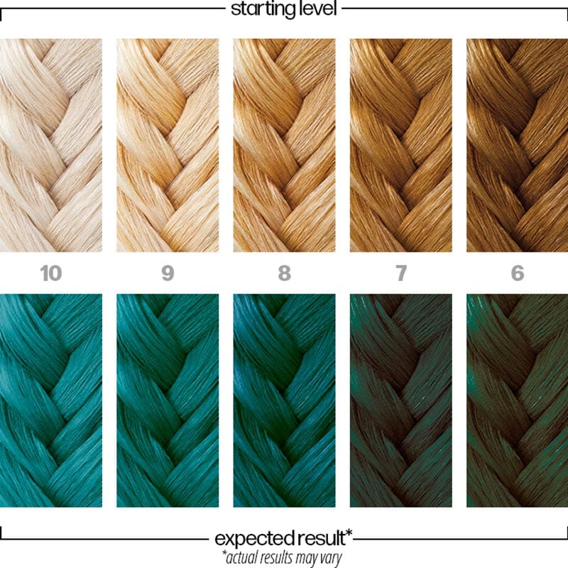 Danger Jones Semi-Permanent Color - Oblivion Teal, 118ml - Image 4