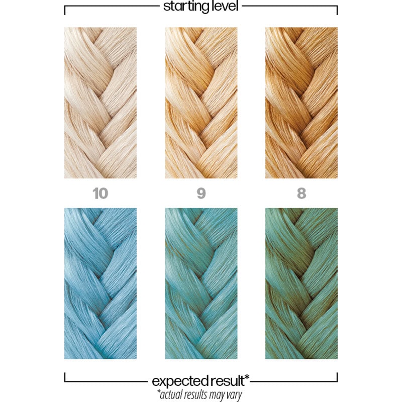 Danger Jones Semi-Permanent Color - Poolside Light Blue, 118ml - Image 4