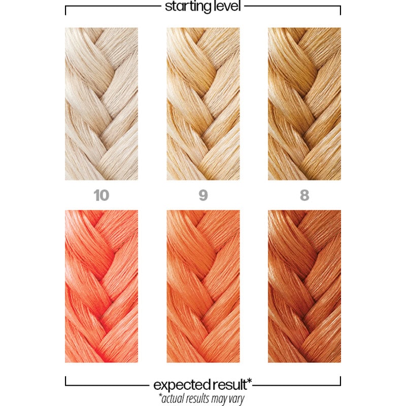 Danger Jones Semi-Permanent Color - Simpatico Light Peach, 118ml - Image 4