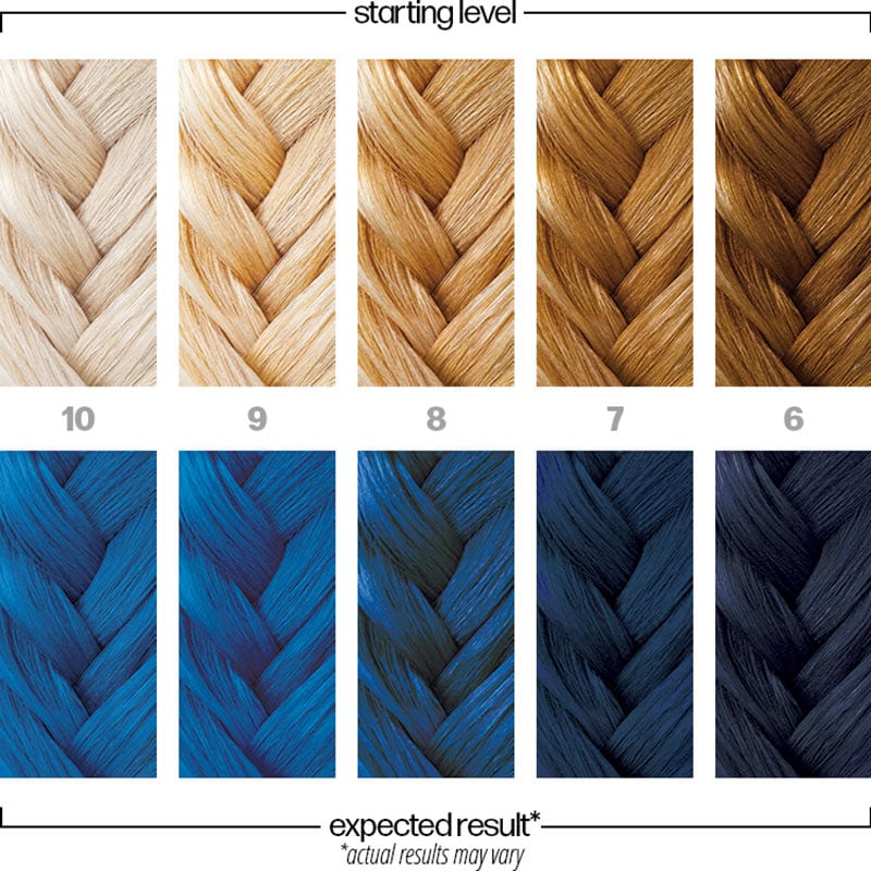 Danger Jones Semi-Permanent Color - Solitude Blue, 118ml - Image 4