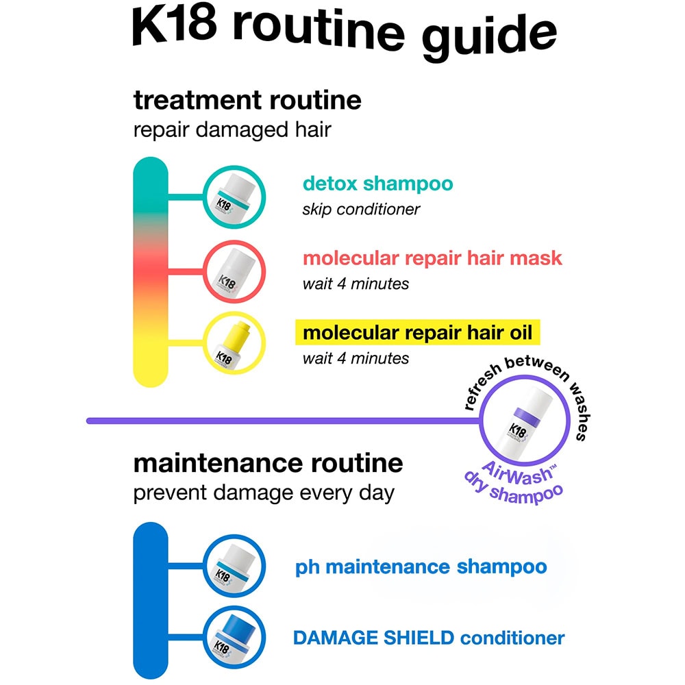 K18 Future Faves Minis Set, 3 Pieces - Image 14