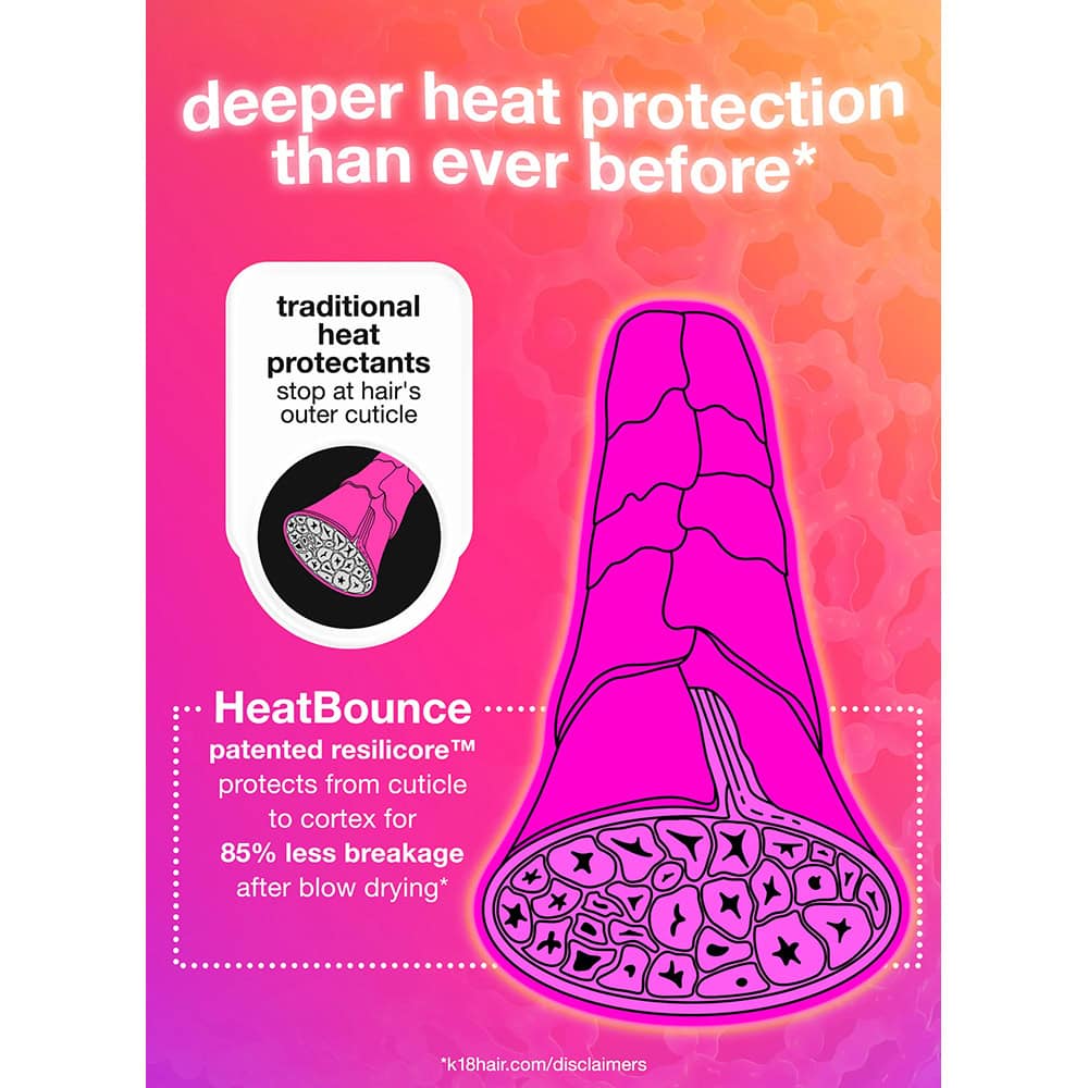 K18 HeatBounce Conditioning Heat Protectant, 118ml - Image 13